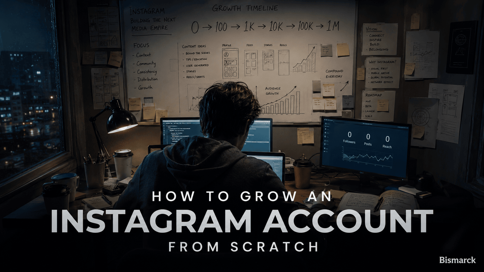 Grow An Instagram Account From Scratch