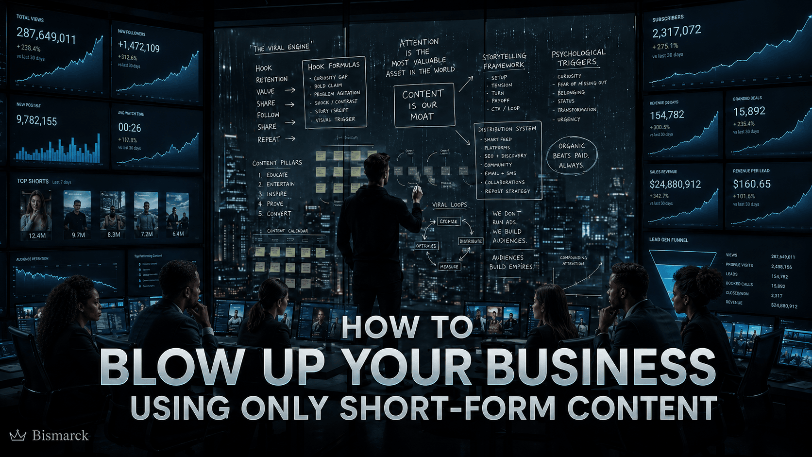 Blow Up Your Business With Short-Form Content